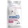Intestinal ACTIVE